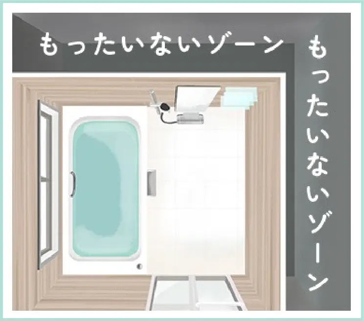 もったいないゾーン