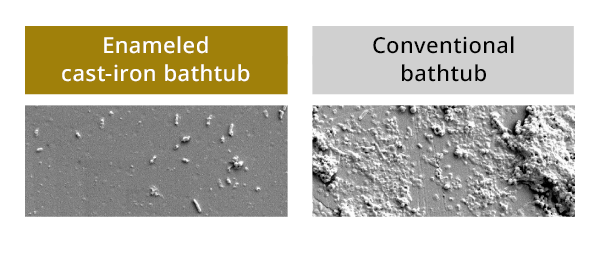 Direct contact with your skin makes cleanliness all the more important