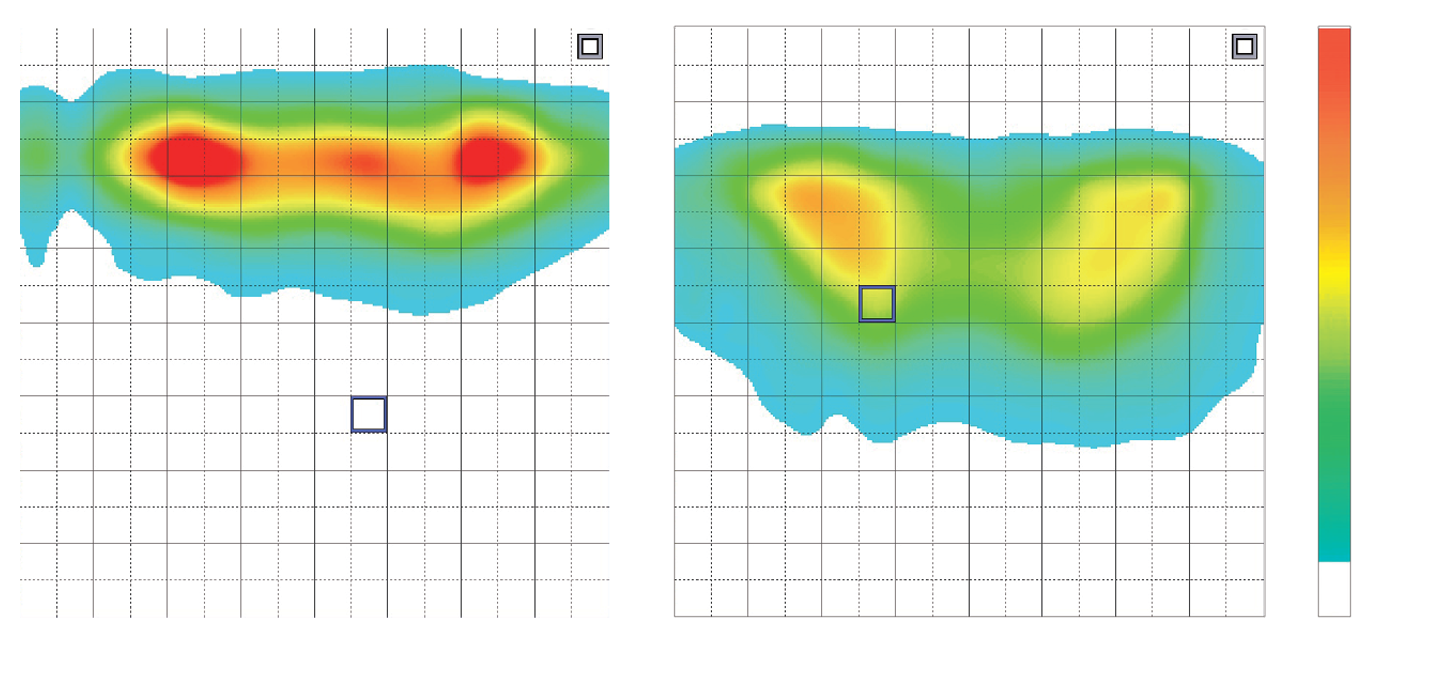 A shape that supports the body over a wider area