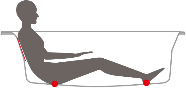 Shallow bathing position Warmth presses up against your back