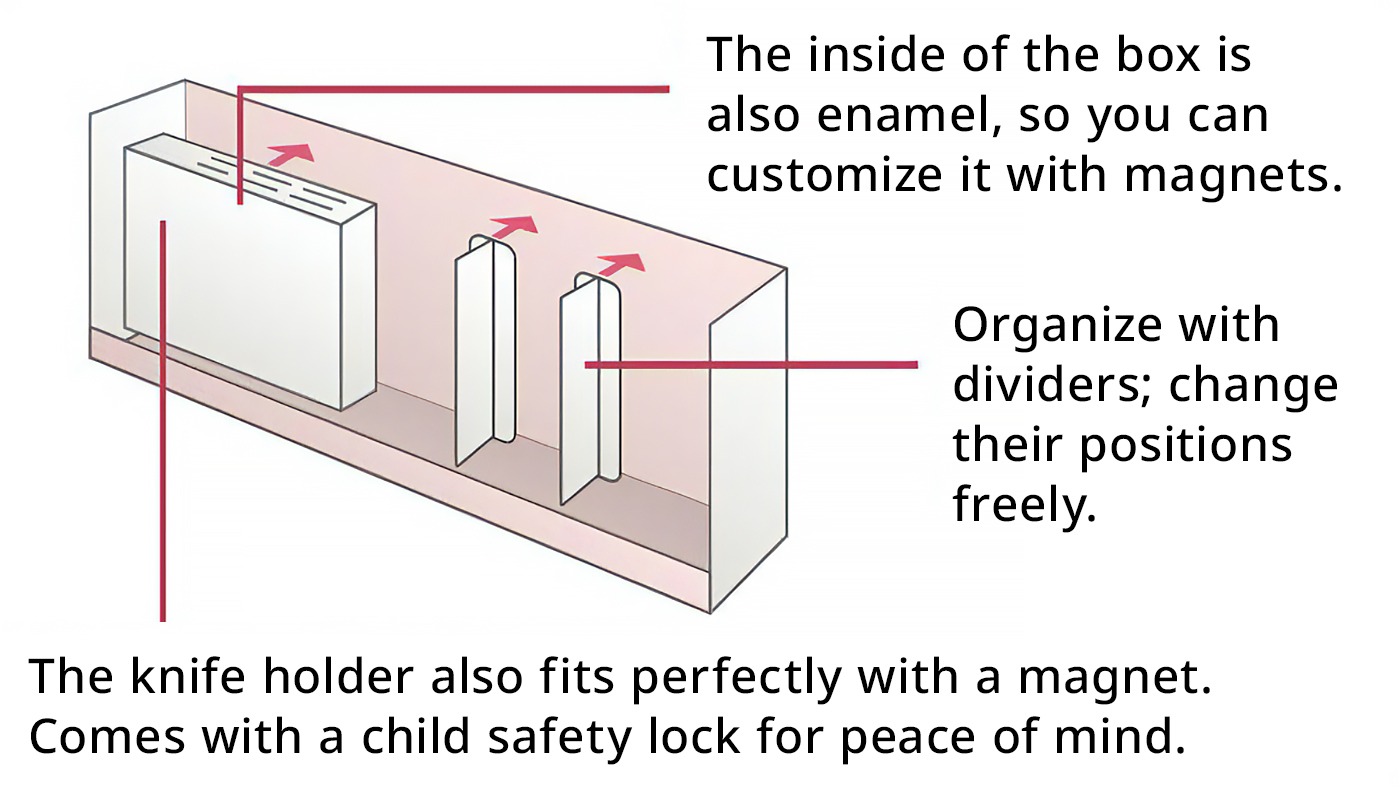Storage at just the right size