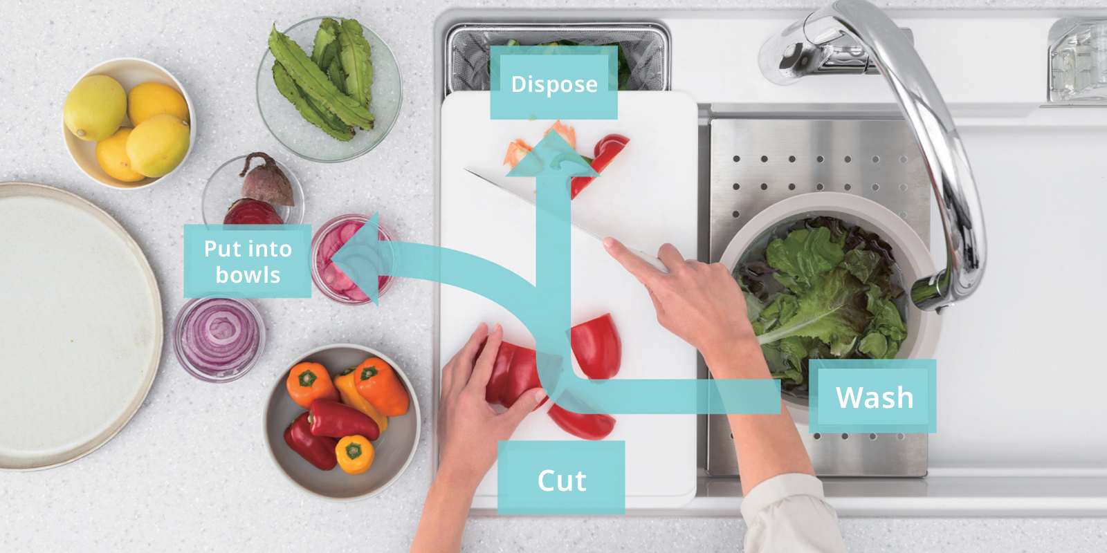 A cooking space atop the sink