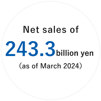 Net sales of 227.4 billion yen (as of March 2023)
