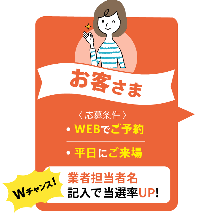 お客さま　＜応募条件＞WEBでご予約、平日にご来場　Wチャンス！工務店担当者名記入で当選率UP！