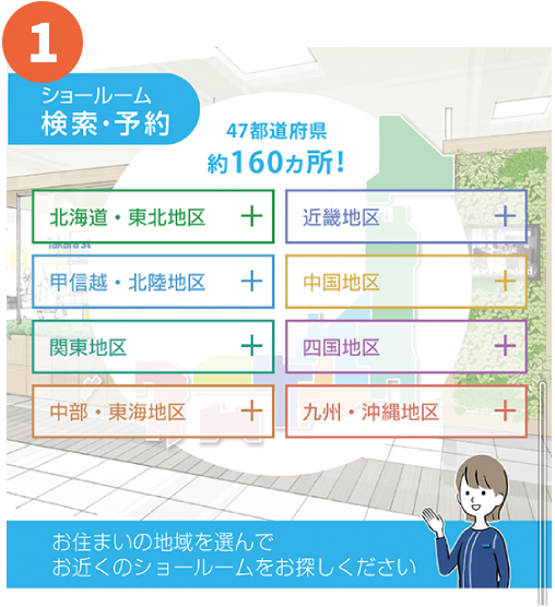 参加方法