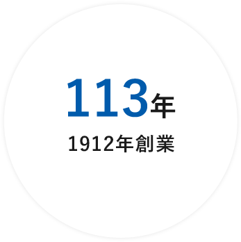112年 1913年創業