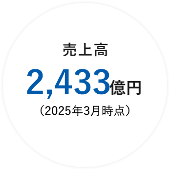 売上高2,433億円(2025年3月時点）