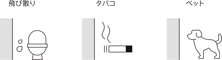 おすすめ設置場所:トイレ/書斎/ペットルーム