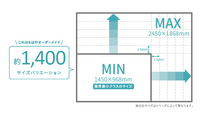 約1,400サイズバリエーション