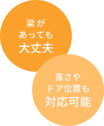 梁や柱があっても大丈夫 高さやドア位置も対応可能