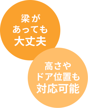 梁や柱があっても大丈夫 高さやドア位置も対応可能
