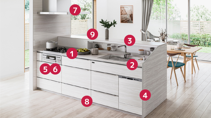 KITCHEN PRODUCT