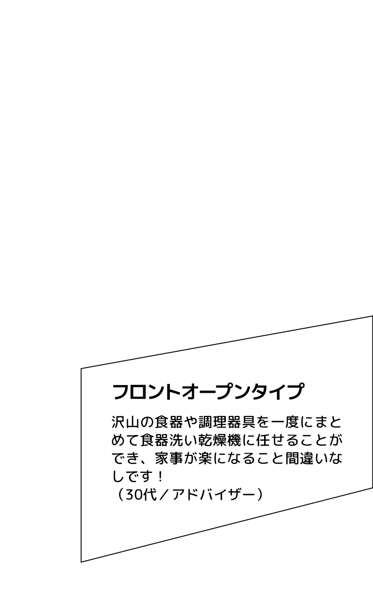 フロントオープンタイプ 沢山の食器や調理器具を一度にまとめて食器洗い乾燥機に任せることができ、家事が楽になること間違いなしです！（30代／アドバイザー）