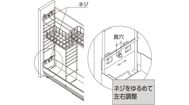 ボトルラックの場合